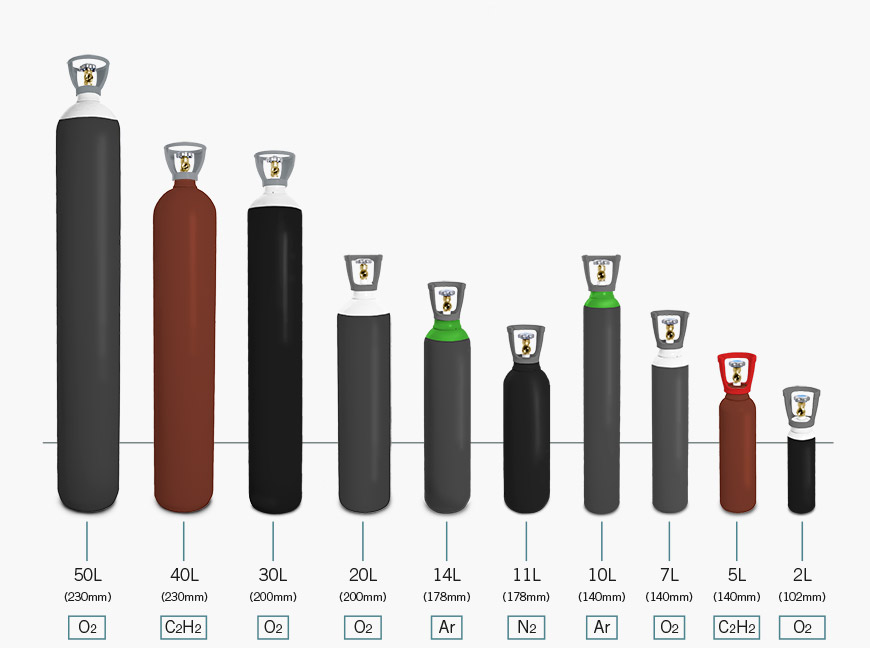 Medidas y capacidades de las botellas.